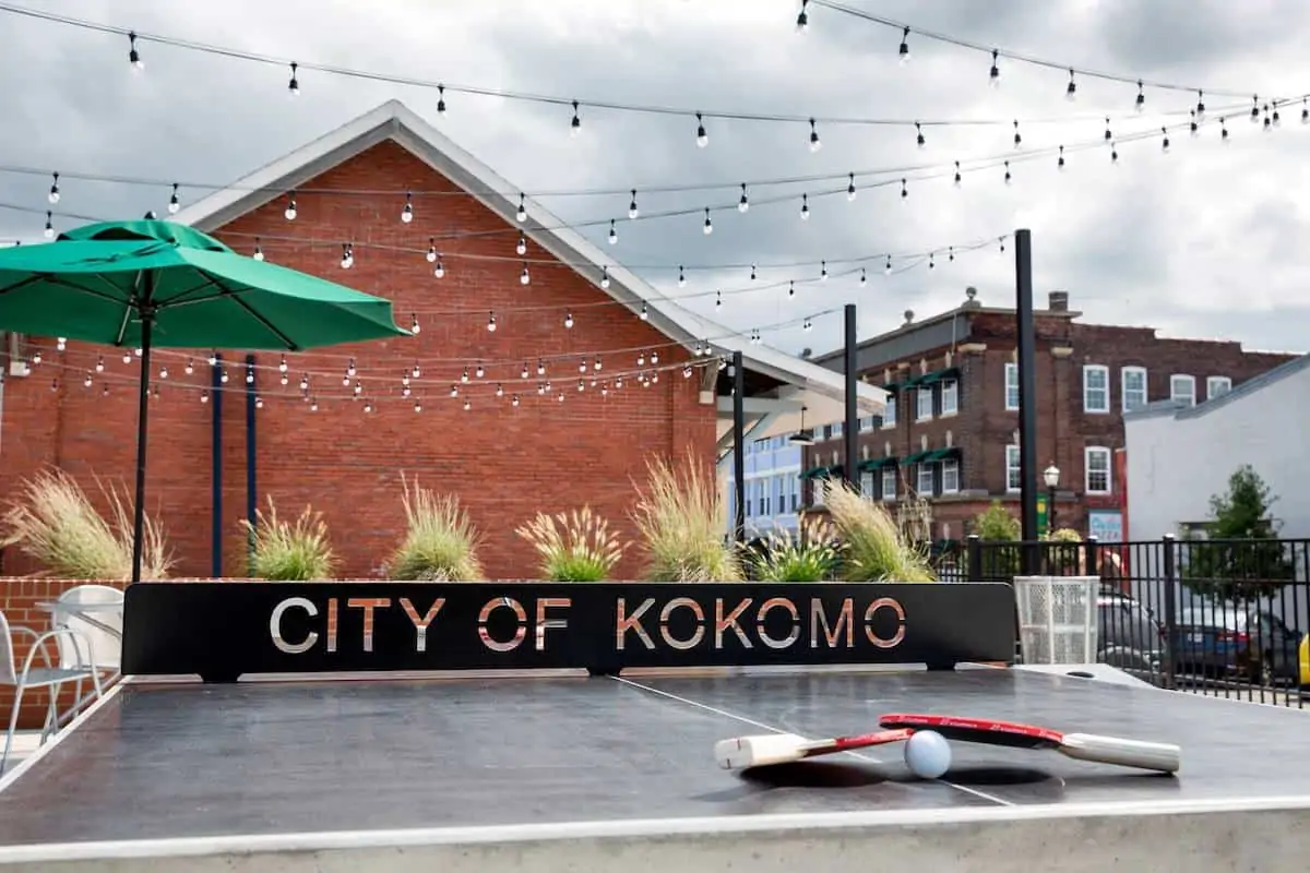 CIty of Kokomo, IN cost of living