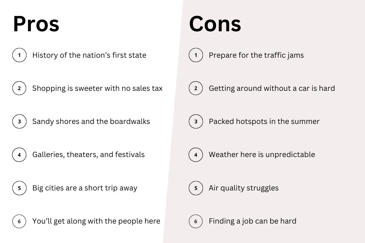 Pros and cons of living in Delaware