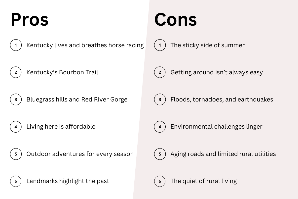 Pros and cons of living in Kentucky