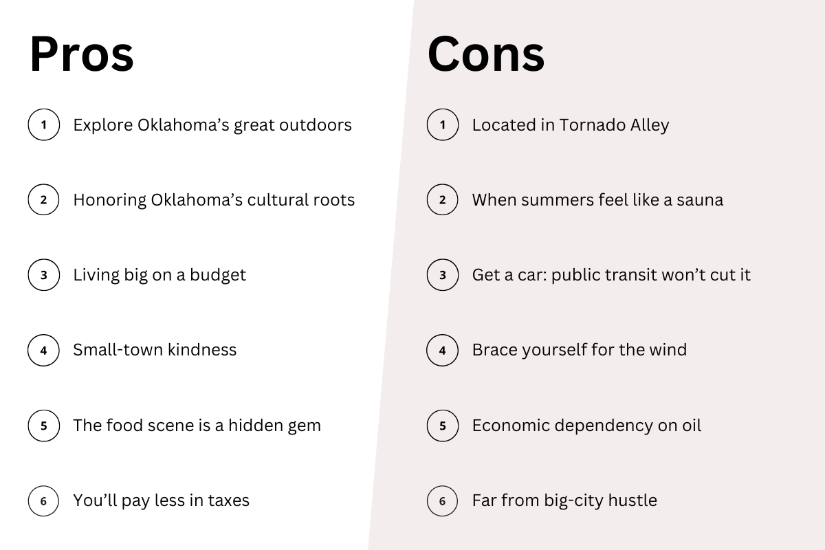 Pros and Cons of living in Oklahoma