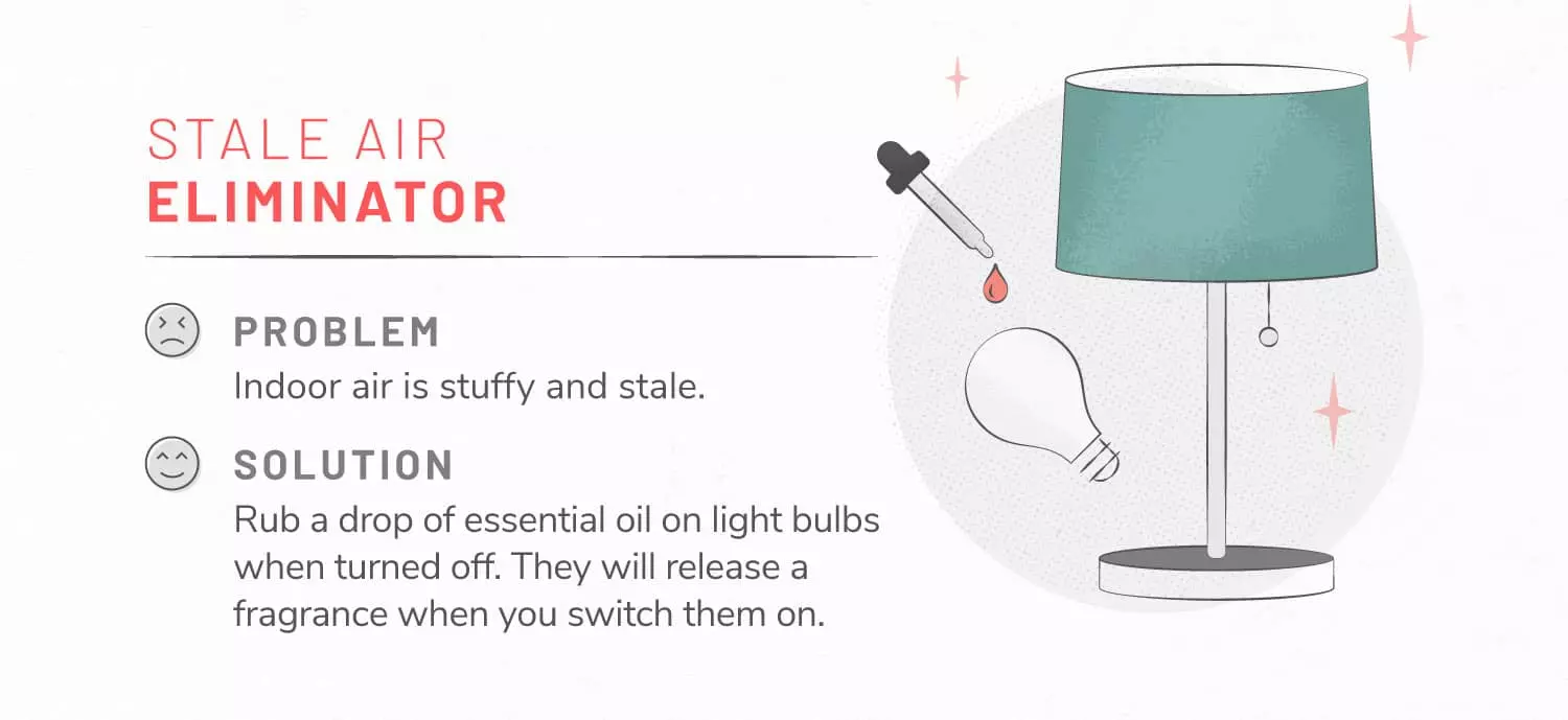 illustration of essential oil being dripped on light bulb